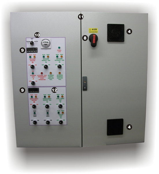 Restaurant Control Panel | Restaurant Ventilation System | Sarum